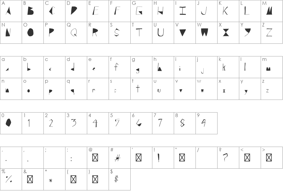 Blocked font character map preview