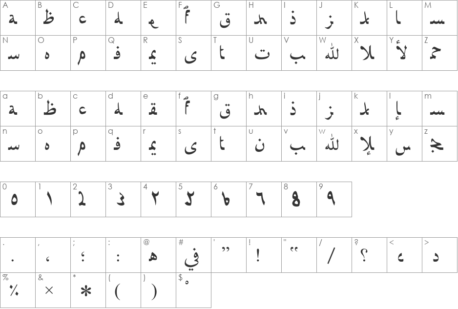 Afarat ibn Blady font character map preview