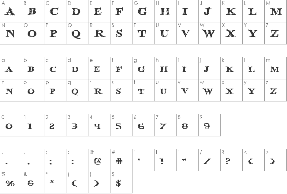 Blood Crow Expanded font character map preview