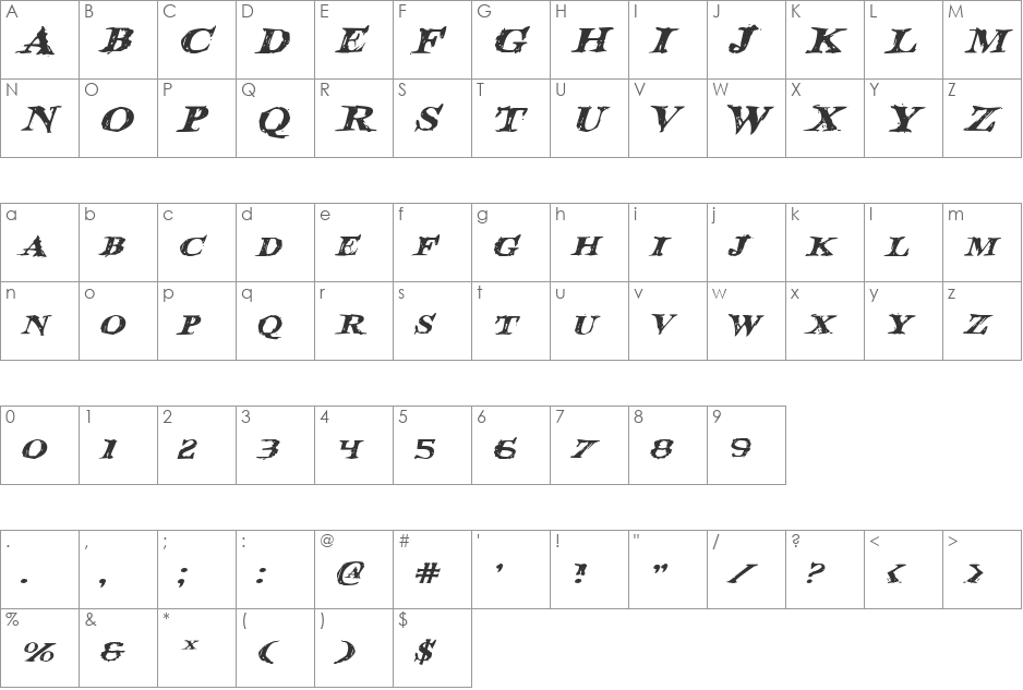 Blood Crow Expanded Italic font character map preview