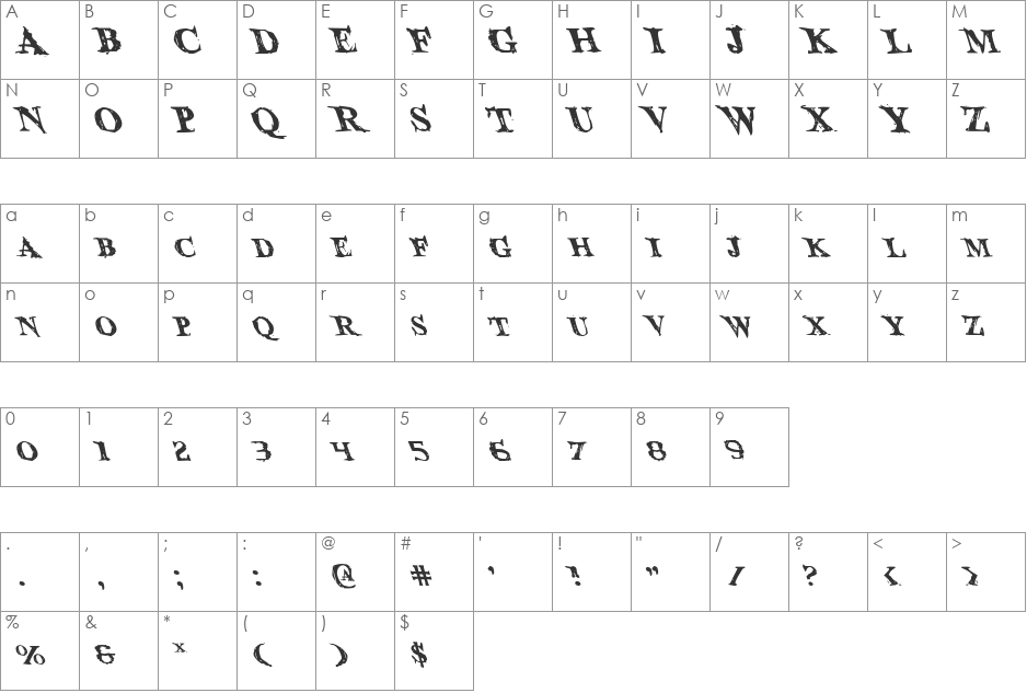 Blood Crow Leftalic font character map preview