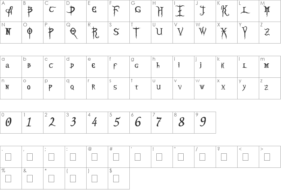 Blood Omen font character map preview