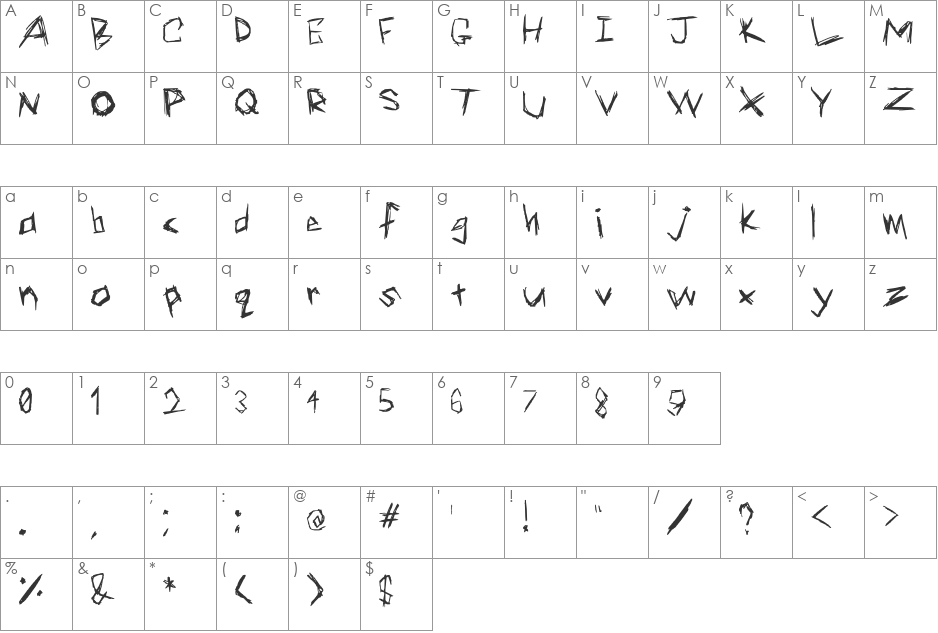 Blood Scratch font character map preview