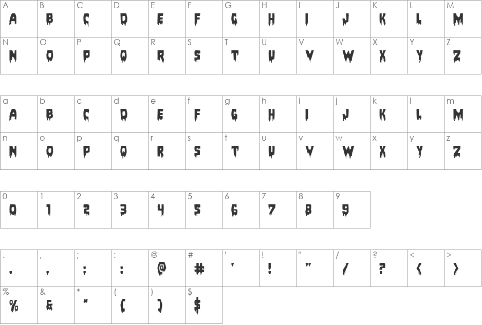 Bloodlust Expanded font character map preview