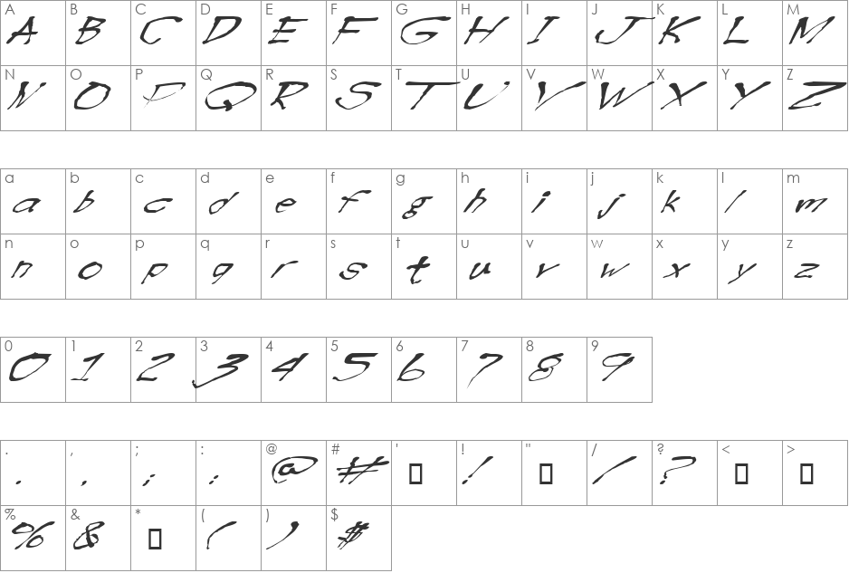 BlottoooWobbly font character map preview