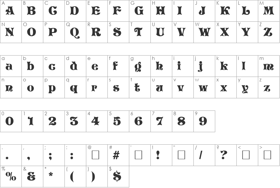 Africaans font character map preview
