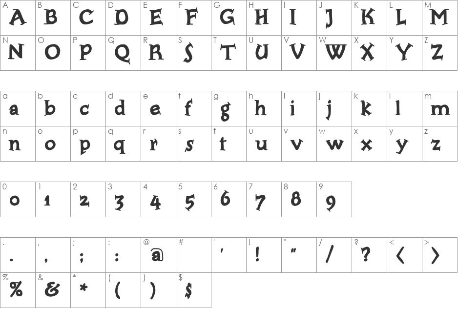 BloxxSerif font character map preview