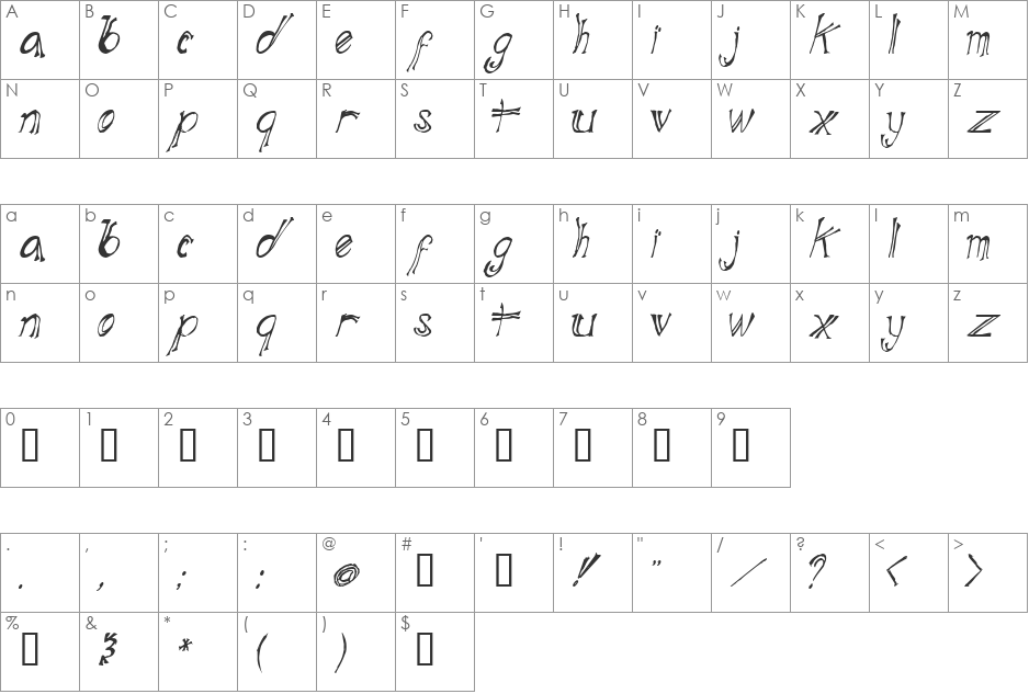 Blue Mutant font character map preview