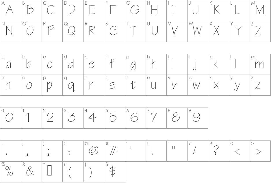 Blue Print 2 font character map preview