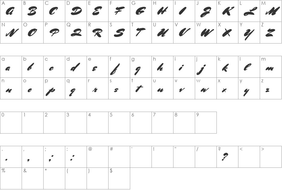 Bluelmin Ronald font character map preview