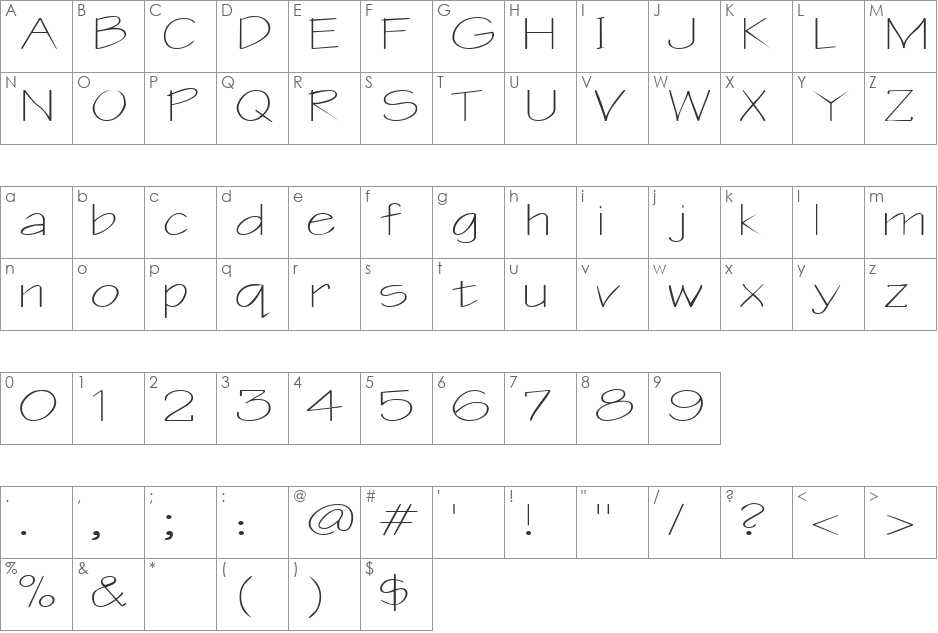 BlueprintExtended font character map preview