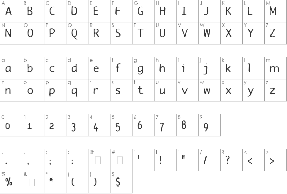 BlueWave font character map preview