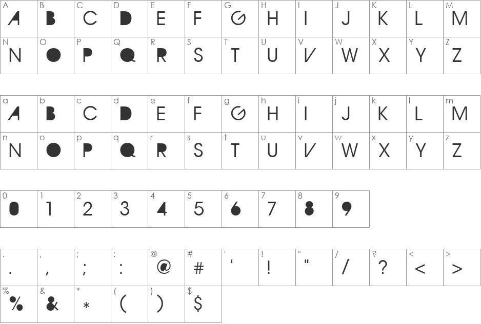 BM Sham Garde font character map preview
