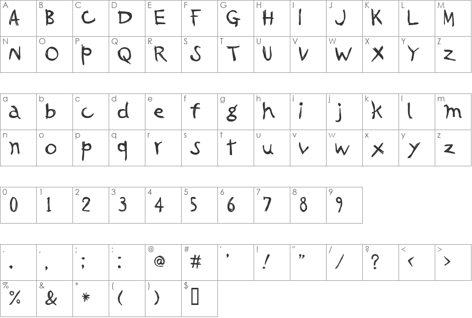 BMX font character map preview