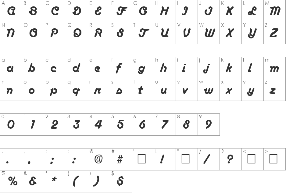 Boascript font character map preview