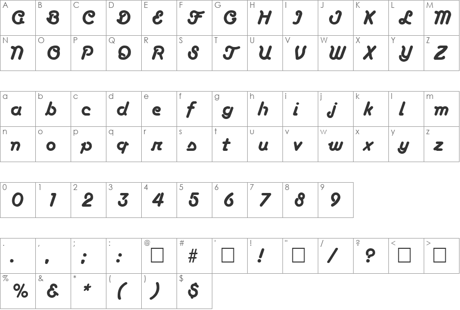 BoaScript font character map preview