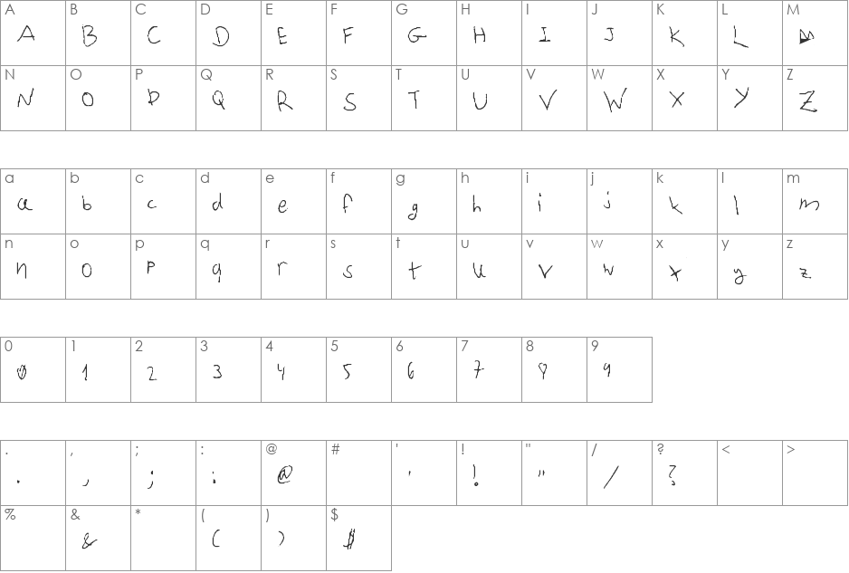 Boaz Phat font character map preview