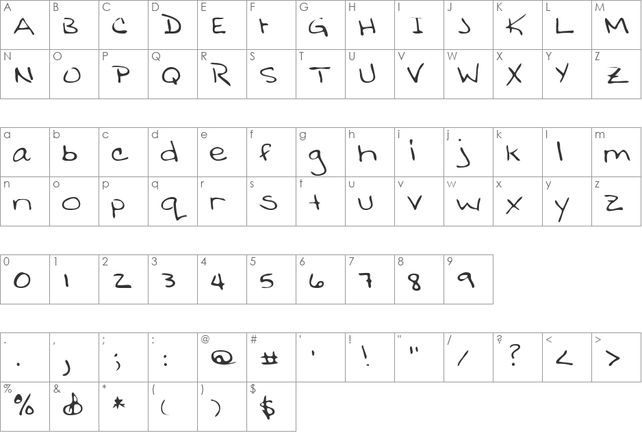 BobbiesHand font character map preview