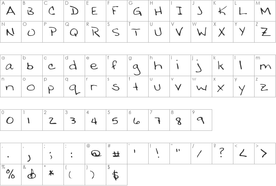 BobbiesHand font character map preview