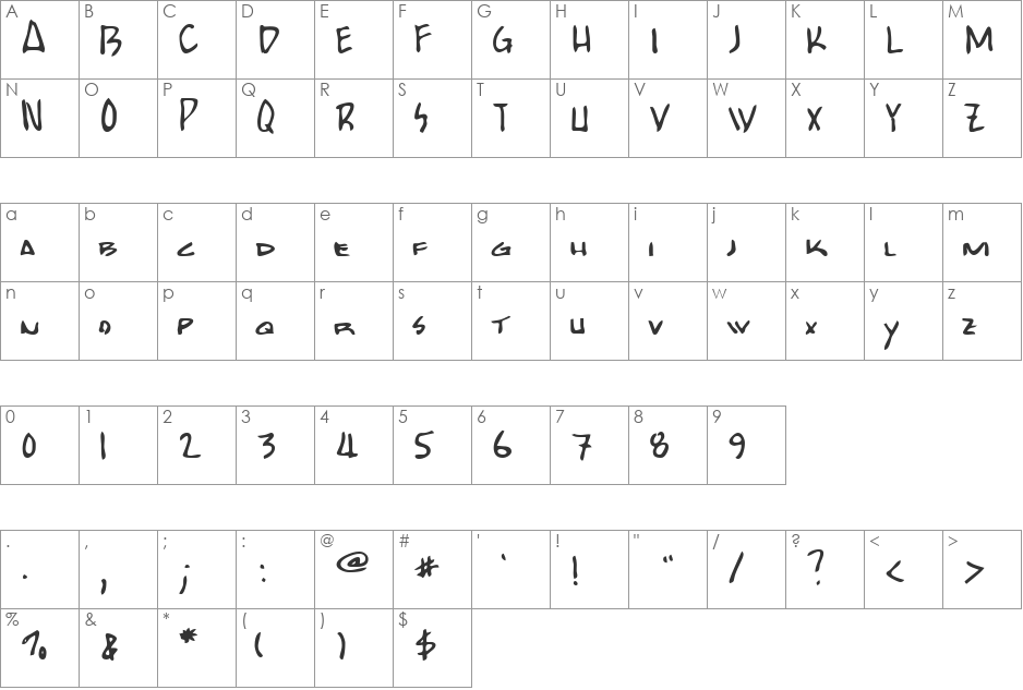 Bobcat font character map preview