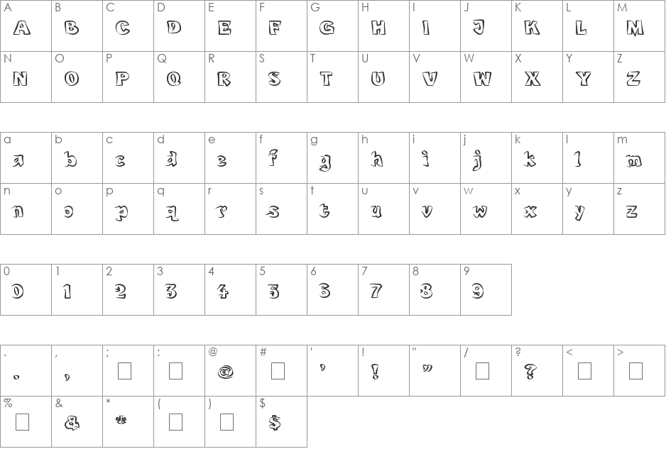 bobotoh font character map preview
