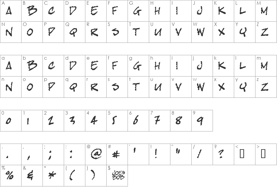 bobTag font character map preview