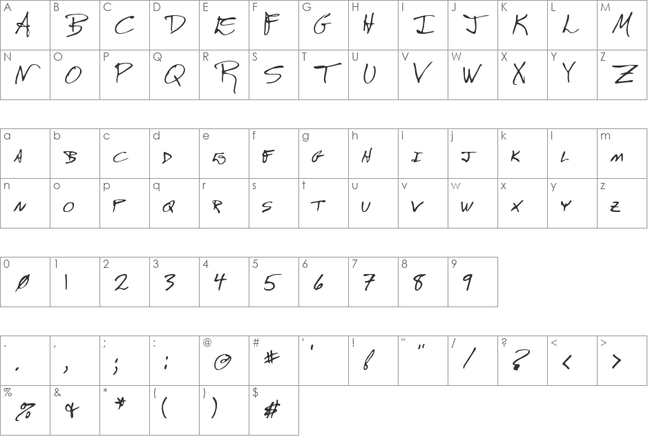 Bobz font character map preview