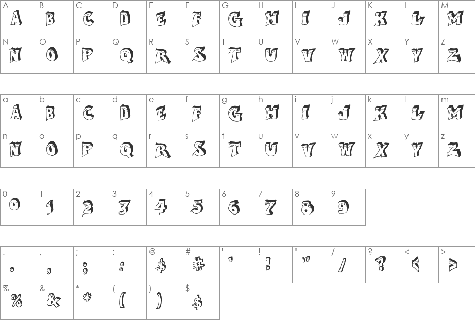 After Cheret font character map preview