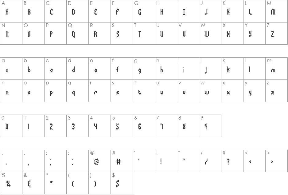 Bocuma Batty BRK font character map preview