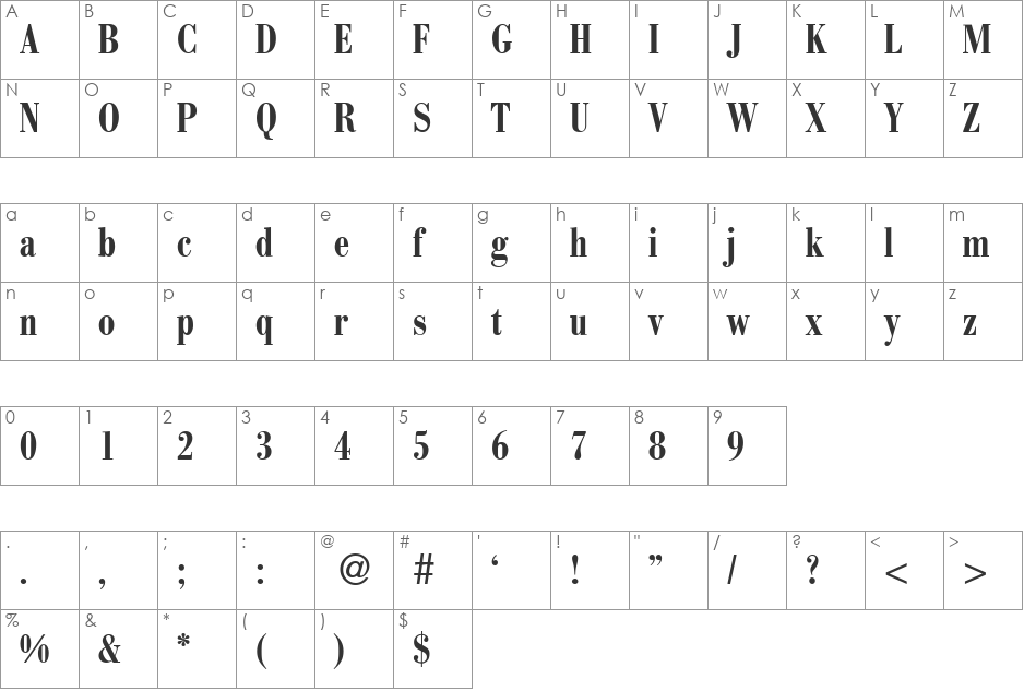 BodoConMedDB font character map preview