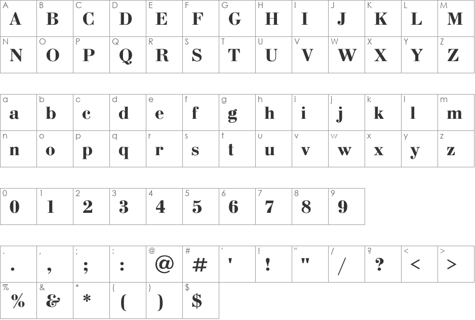 Bodoni font character map preview