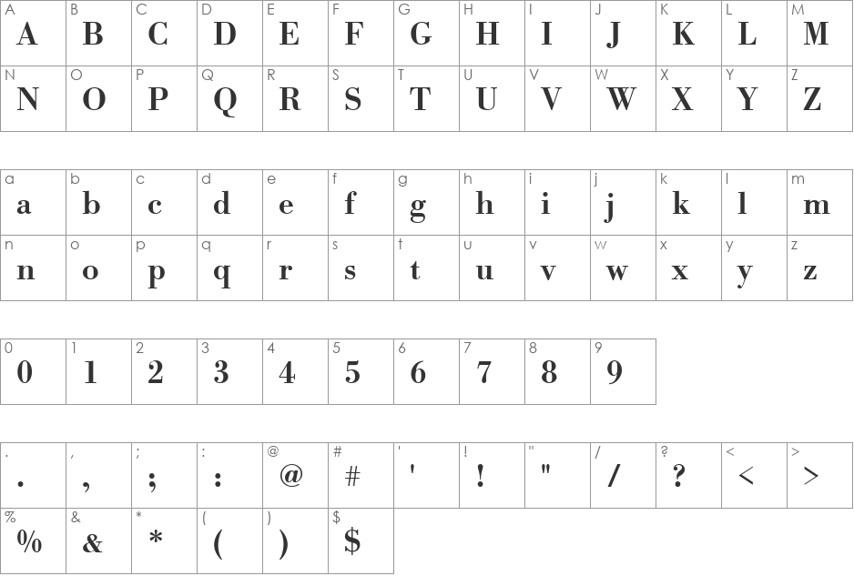 Bodoni Becker Med font character map preview