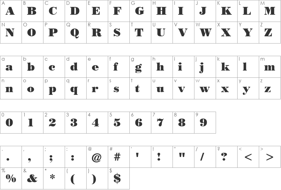 Bodoni Black font character map preview