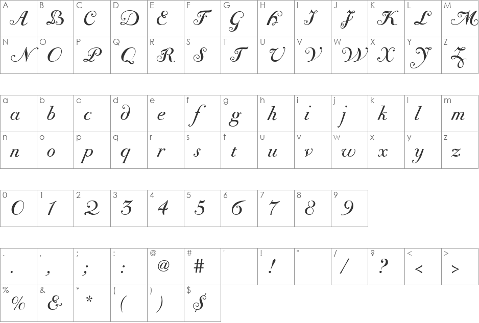 Bodoni Classic Chancery font character map preview