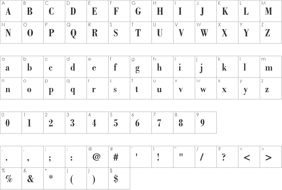 Bodoni Condensed SSi font character map preview