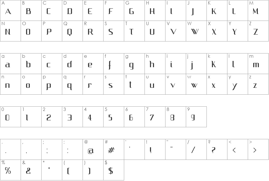 Bodoni Future Image font character map preview