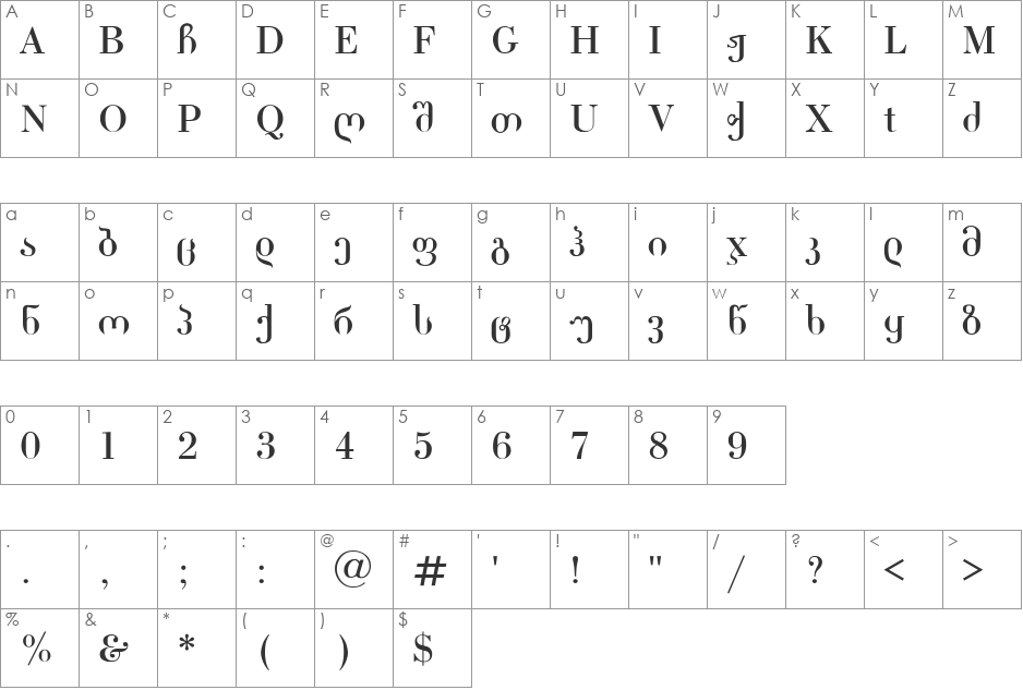 Bodoni Georgian font character map preview