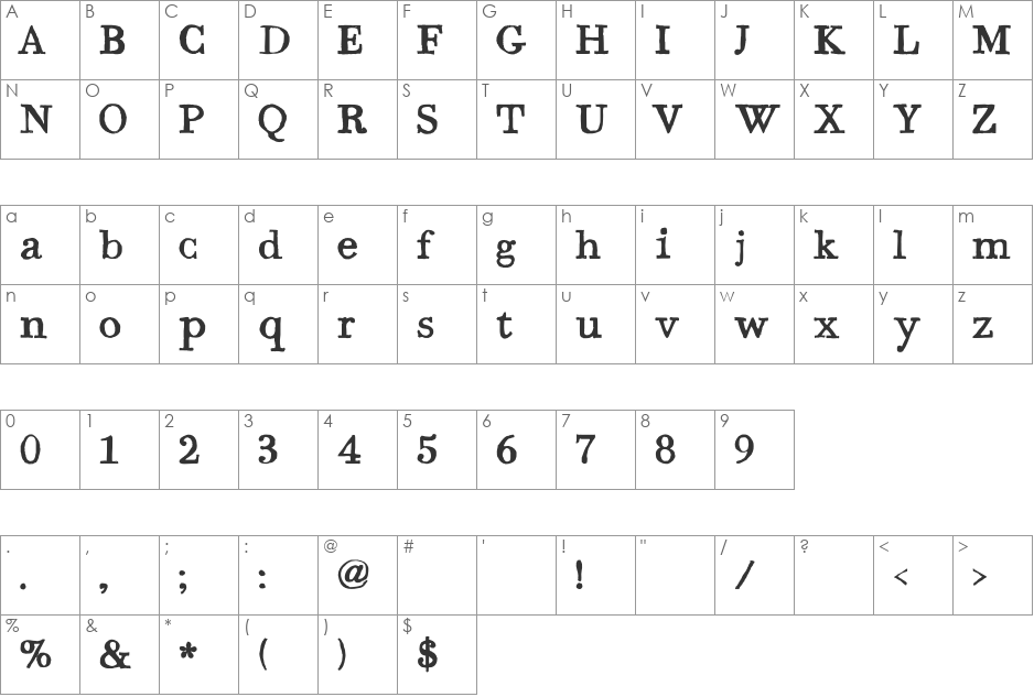 Bodoni Hand font character map preview