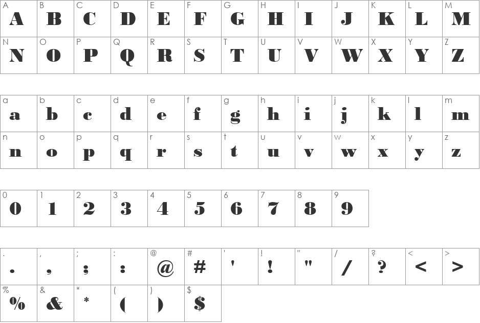 Bodoni MT Black font character map preview