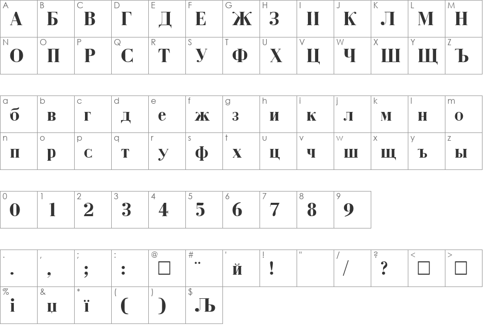 BodoniCyrillic font character map preview