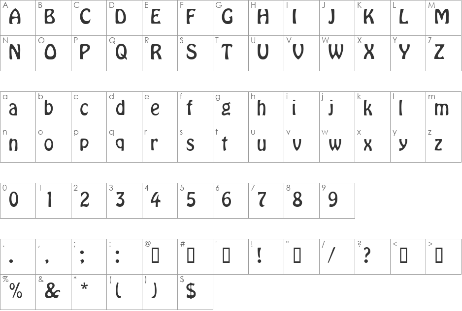 BoffoLightSSi font character map preview