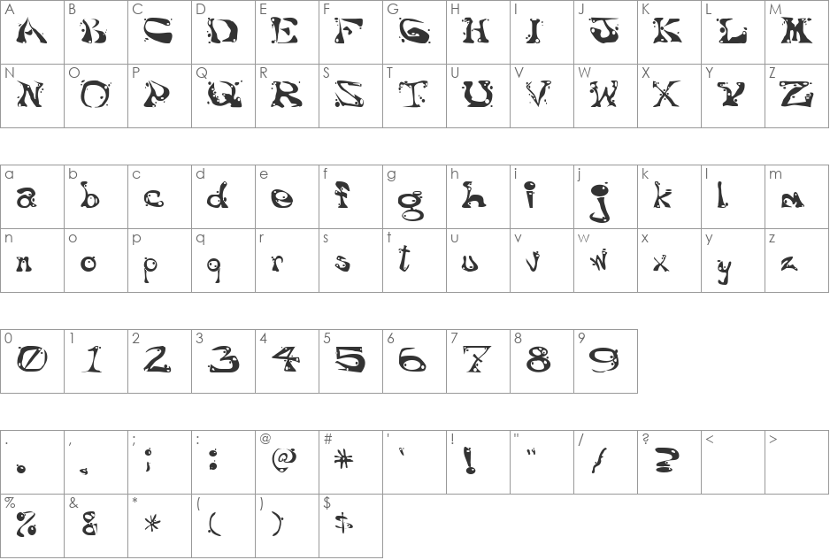AajaxSurrealFreak font character map preview