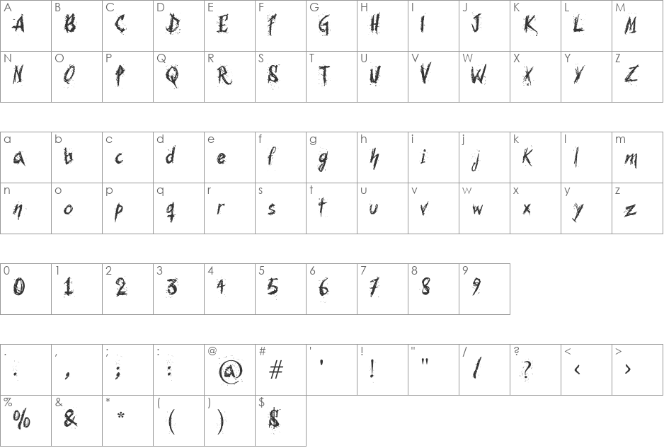 Bohemia font character map preview