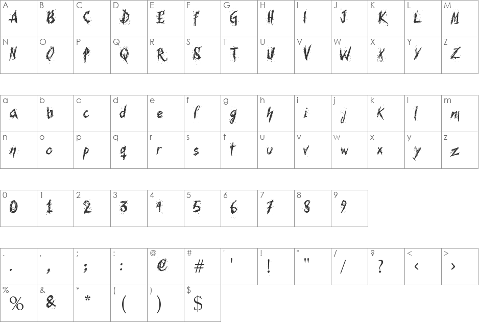 Bohemia font character map preview