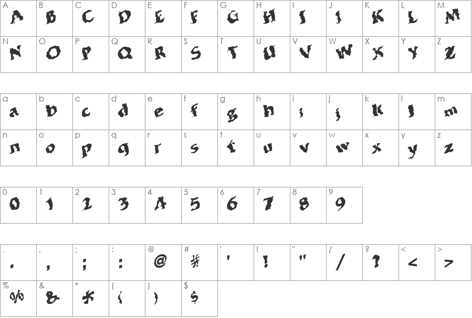 Bohemian font character map preview
