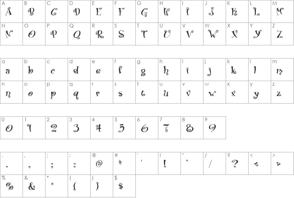 Boingo font character map preview