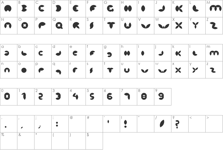 Bokeh font character map preview