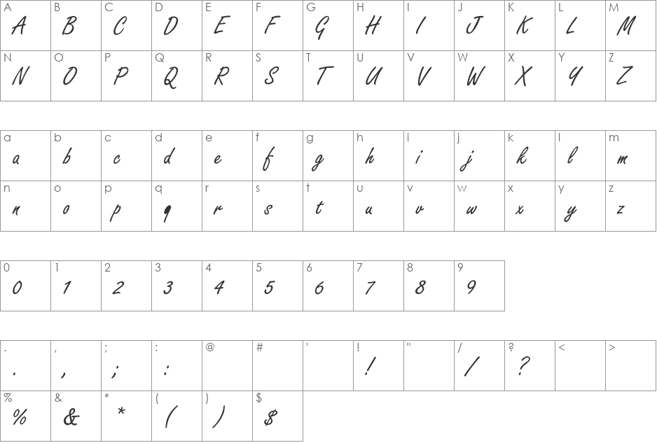 Boldstylescript font character map preview