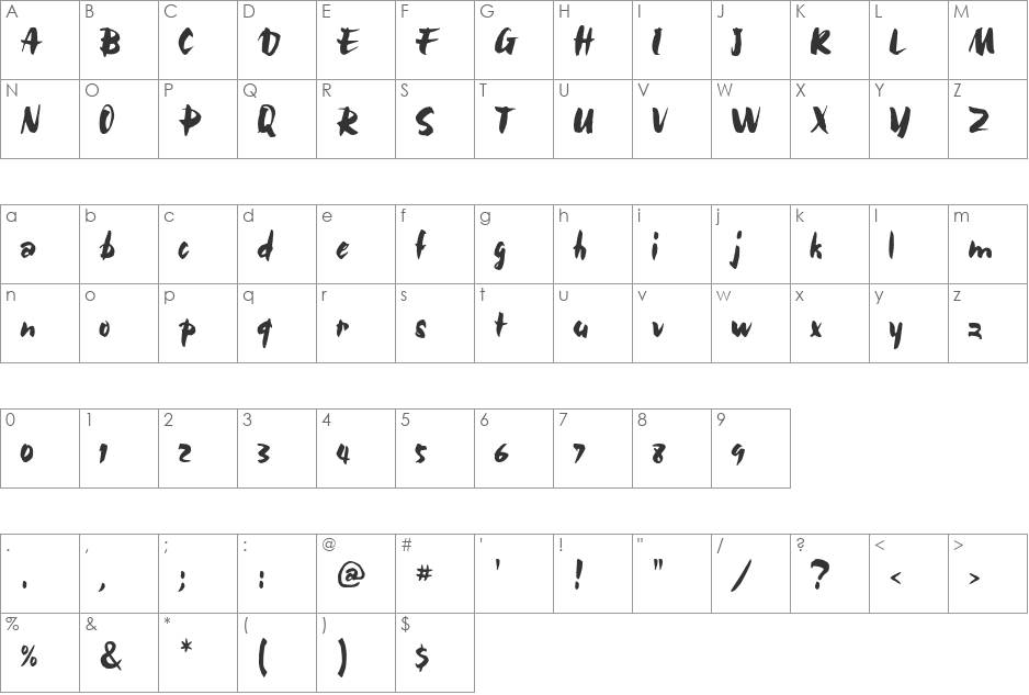 Bolide MF font character map preview