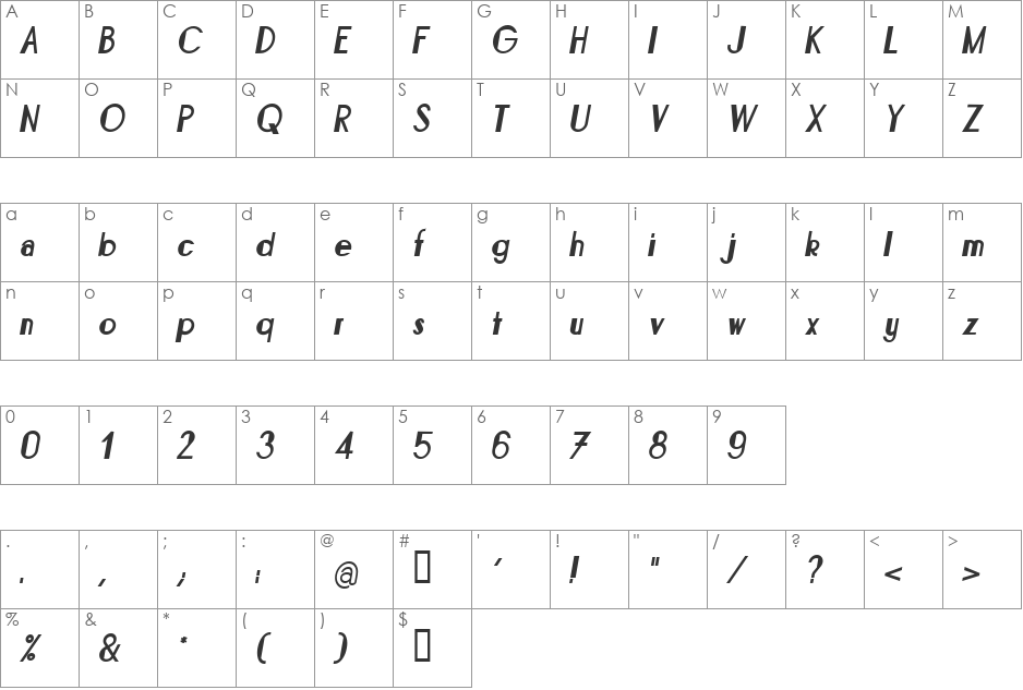 Bonafetti font character map preview